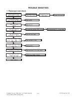 Preview for 17 page of LG 60LB5900 Service Manual