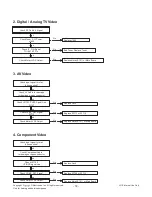 Preview for 18 page of LG 60LB5900 Service Manual