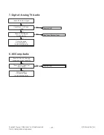 Preview for 21 page of LG 60LB5900 Service Manual