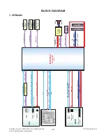 Preview for 22 page of LG 60LB5900 Service Manual