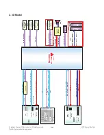 Preview for 23 page of LG 60LB5900 Service Manual