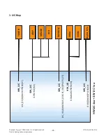 Preview for 24 page of LG 60LB5900 Service Manual