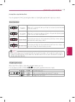 Preview for 13 page of LG 60LB7100 Owner'S Manual