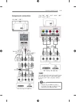 Предварительный просмотр 21 страницы LG 60LB730V Owner'S Manual