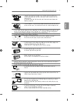 Предварительный просмотр 75 страницы LG 60LB730V Owner'S Manual