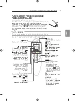 Предварительный просмотр 127 страницы LG 60LB730V Owner'S Manual