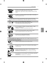 Предварительный просмотр 171 страницы LG 60LB730V Owner'S Manual