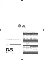 Предварительный просмотр 206 страницы LG 60LB730V Owner'S Manual