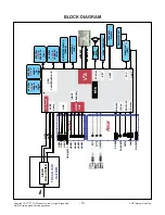 Preview for 15 page of LG 60LM6450 Service Manual