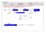 Предварительный просмотр 44 страницы LG 60LM6450 Service Manual