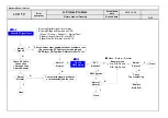 Предварительный просмотр 46 страницы LG 60LM6450 Service Manual