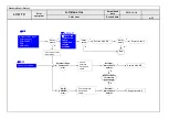 Предварительный просмотр 48 страницы LG 60LM6450 Service Manual