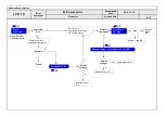 Предварительный просмотр 50 страницы LG 60LM6450 Service Manual