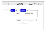 Предварительный просмотр 52 страницы LG 60LM6450 Service Manual