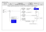 Предварительный просмотр 53 страницы LG 60LM6450 Service Manual