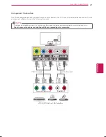 Preview for 21 page of LG 60LN5400 Owner'S Manual