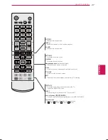 Preview for 27 page of LG 60LN5400 Owner'S Manual