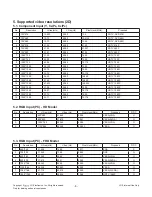 Предварительный просмотр 8 страницы LG 60LN549E Service Manual