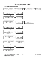 Предварительный просмотр 19 страницы LG 60LN549E Service Manual