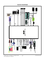 Предварительный просмотр 25 страницы LG 60LN549E Service Manual