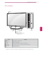 Preview for 11 page of LG 60LN6150 Owner'S Manual