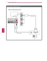 Preview for 24 page of LG 60LN6150 Owner'S Manual