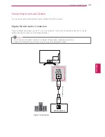 Preview for 25 page of LG 60LN6150 Owner'S Manual