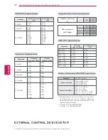 Preview for 32 page of LG 60LN6150 Owner'S Manual