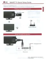 Preview for 48 page of LG 60LN6150 Owner'S Manual