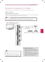 Предварительный просмотр 23 страницы LG 60LS5750 Owner'S Manual