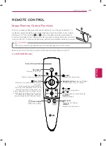 Предварительный просмотр 31 страницы LG 60LS5750 Owner'S Manual