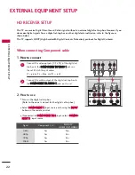 Preview for 23 page of LG 60PB4D Owner'S Manual