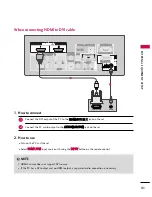 Preview for 32 page of LG 60PB4D Owner'S Manual