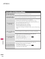 Preview for 135 page of LG 60PB4D Owner'S Manual