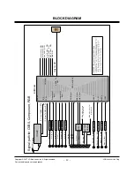 Предварительный просмотр 12 страницы LG 60PB4DA -  - 60" Plasma TV Service Manual