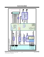 Предварительный просмотр 14 страницы LG 60PB4DA -  - 60" Plasma TV Service Manual