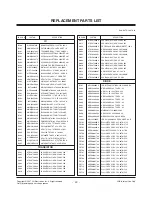 Предварительный просмотр 22 страницы LG 60PB4DA -  - 60" Plasma TV Service Manual