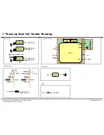 Preview for 28 page of LG 60PB5600 Service Manual