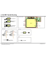 Preview for 30 page of LG 60PB5600 Service Manual