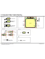 Preview for 36 page of LG 60PB5600 Service Manual