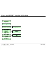 Preview for 37 page of LG 60PB5600 Service Manual