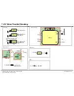 Preview for 38 page of LG 60PB5600 Service Manual