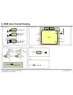 Preview for 40 page of LG 60PB5600 Service Manual