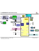 Preview for 36 page of LG 60PB660V Service Manual