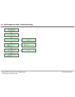 Preview for 37 page of LG 60PB660V Service Manual