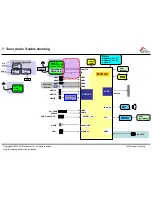 Preview for 43 page of LG 60PB660V Service Manual