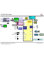 Preview for 50 page of LG 60PB660V Service Manual