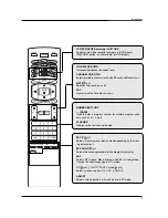 Preview for 15 page of LG 60PC1DC Owner'S Manual