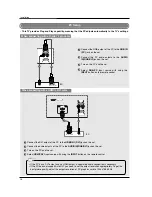 Preview for 28 page of LG 60PC1DC Owner'S Manual