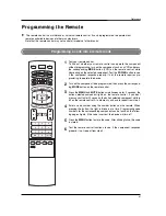 Preview for 63 page of LG 60PC1DC Owner'S Manual